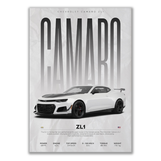 Discover the essence of sport car excellence with our Chevrolet Camaro ZL1 poster. Embrace the sleek lines of Camaros and elevate your space with the timeless allure of chev camaro. Adorn your walls with our captivating wall posters and create a gallery-like ambiance. Explore the dynamic world of posters on a wall with Essential Walls.
