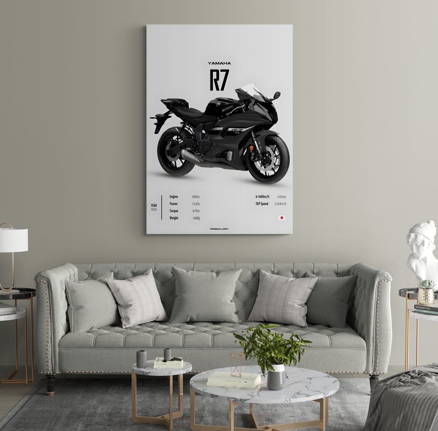 YAMAHA R7