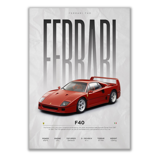 Enhance your space with our Ferrari F40 Canvas, featuring the iconic Ferrari F40. Perfect for car enthusiasts and art lovers alike. Shop now for fast delivery and easy returns at Essential Walls.