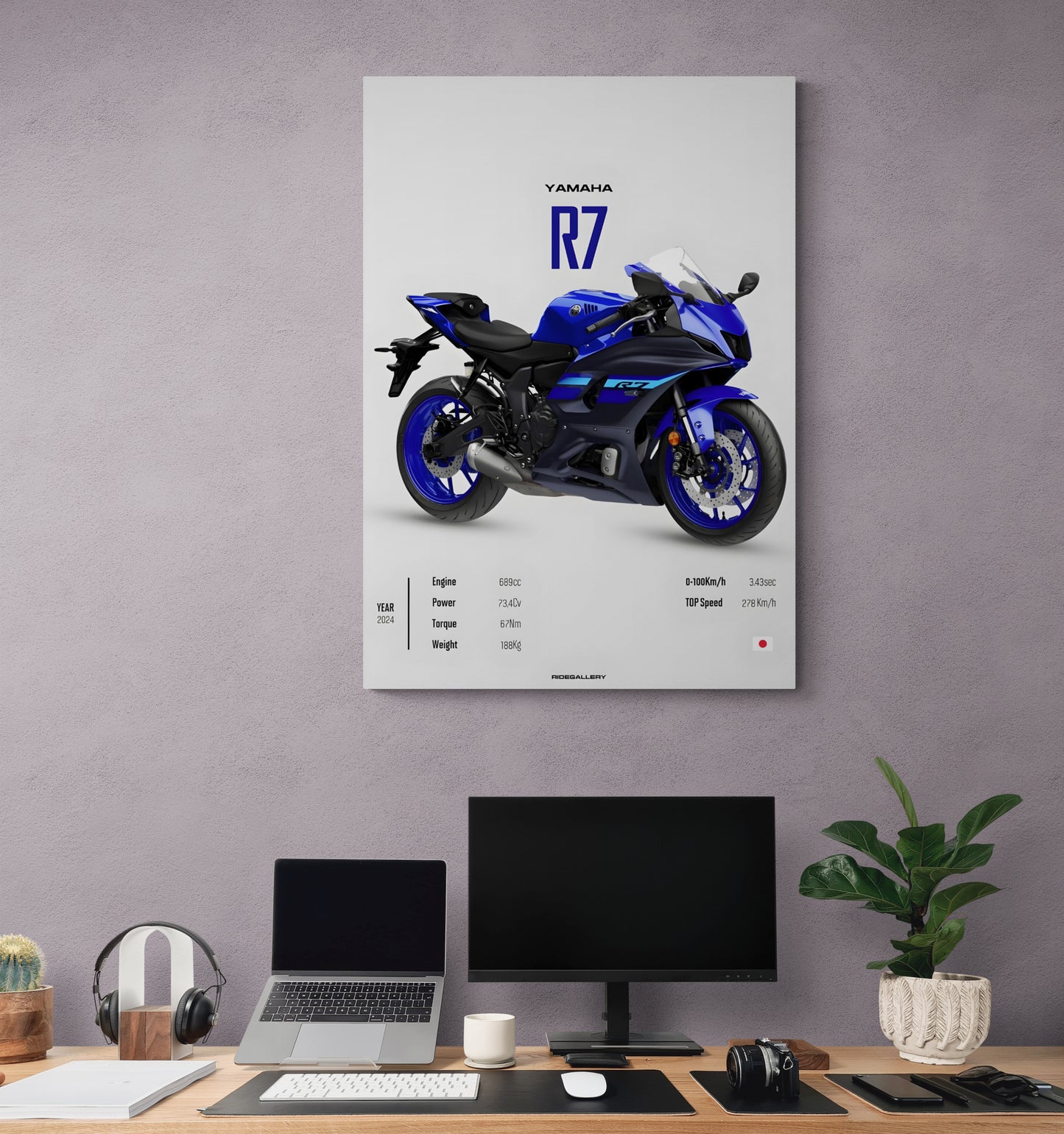 YAMAHA R7