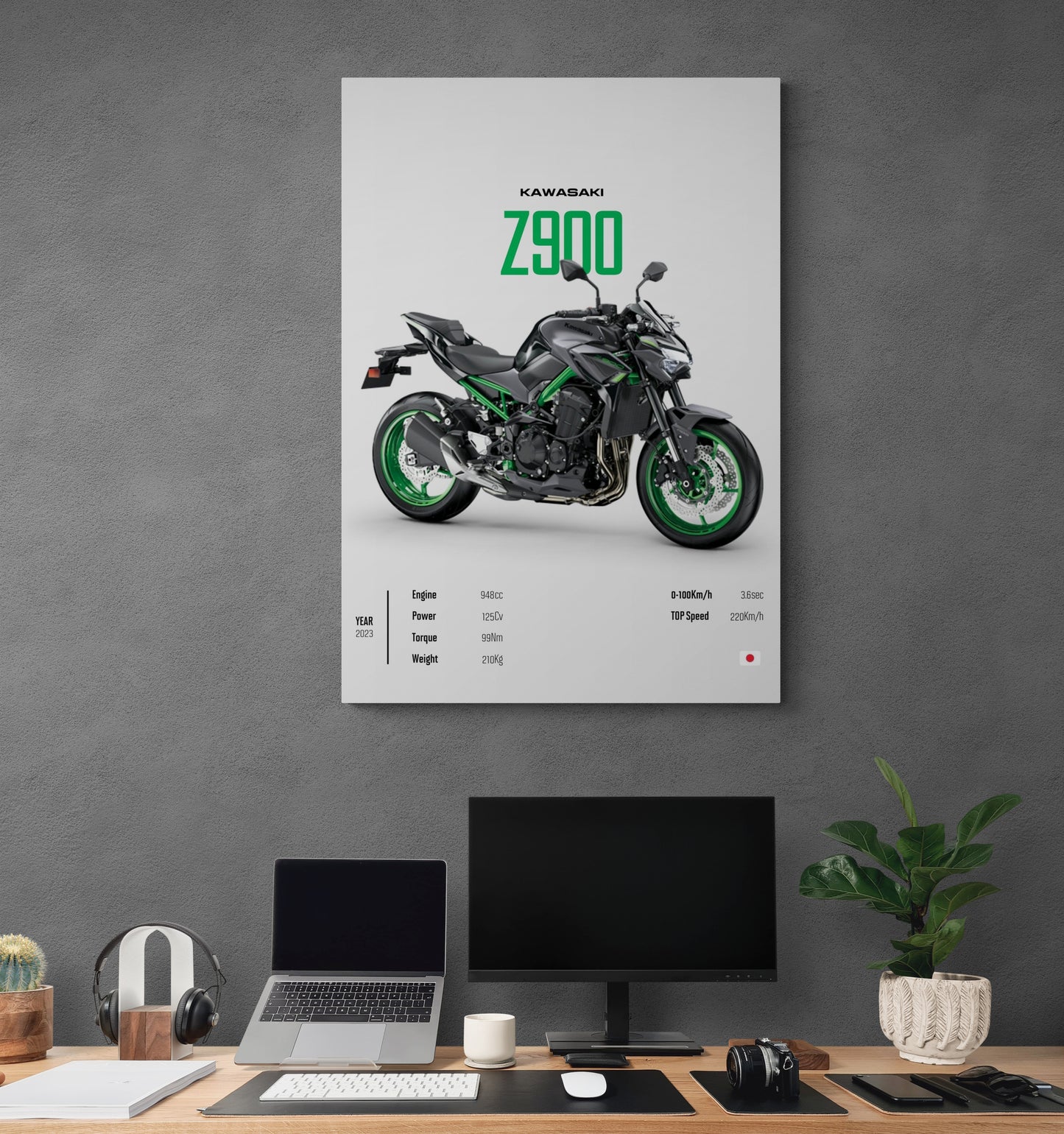 KAWASAKI Z900