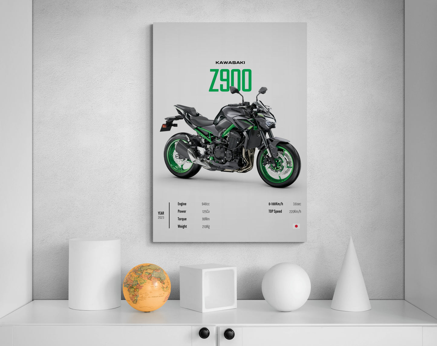 KAWASAKI Z900