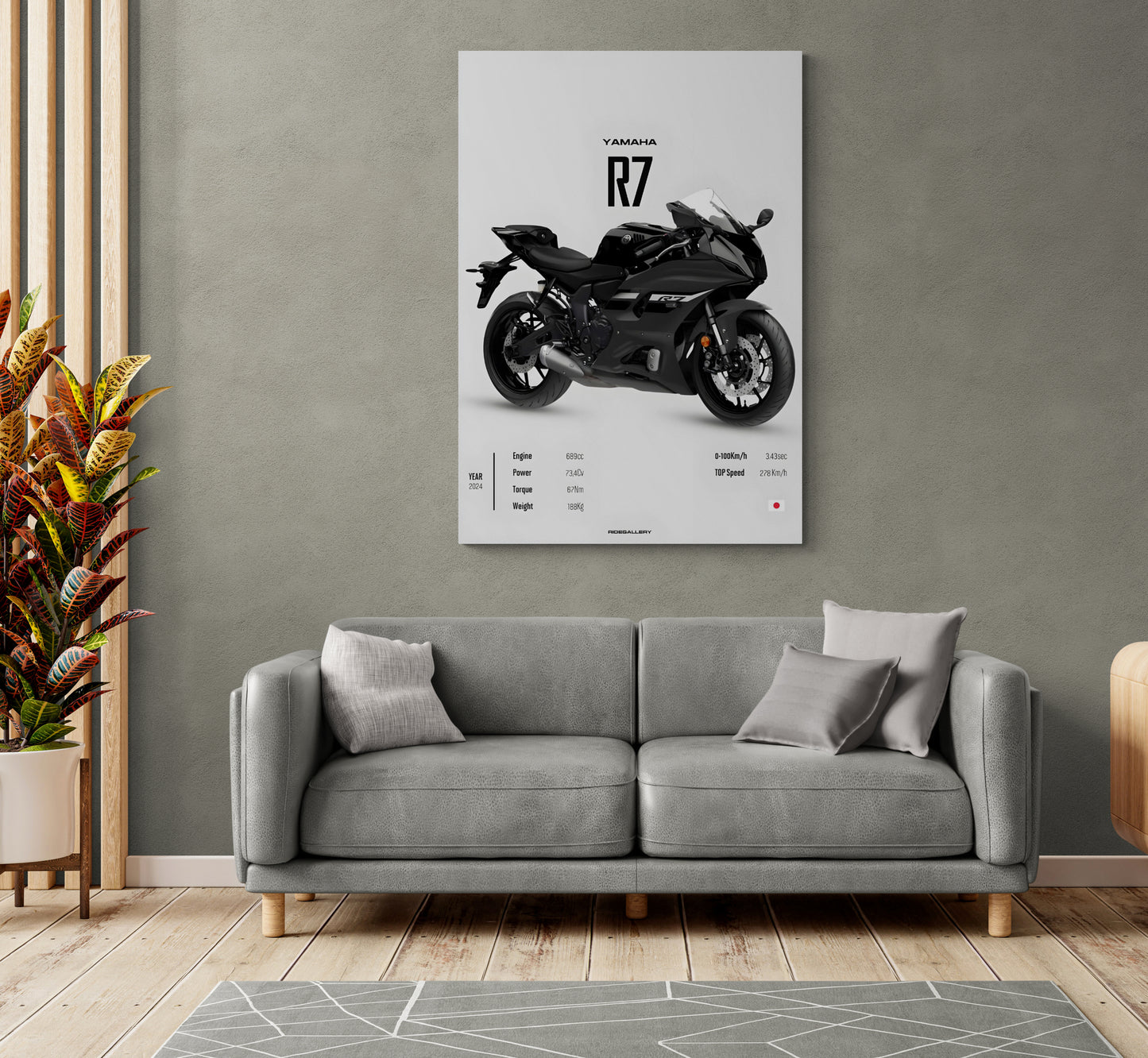 YAMAHA R7