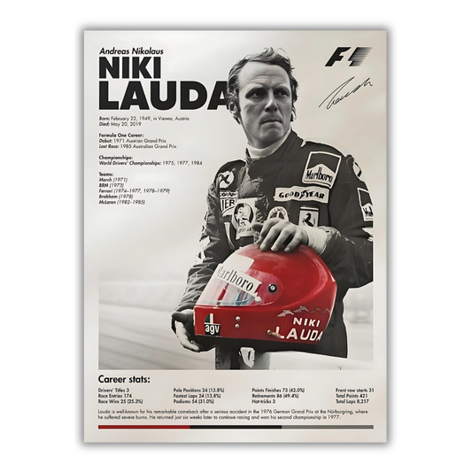 NIKI LAUDA