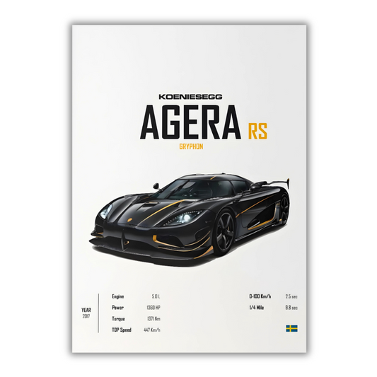 KOENIESEGG AGERA RS GRYPHON