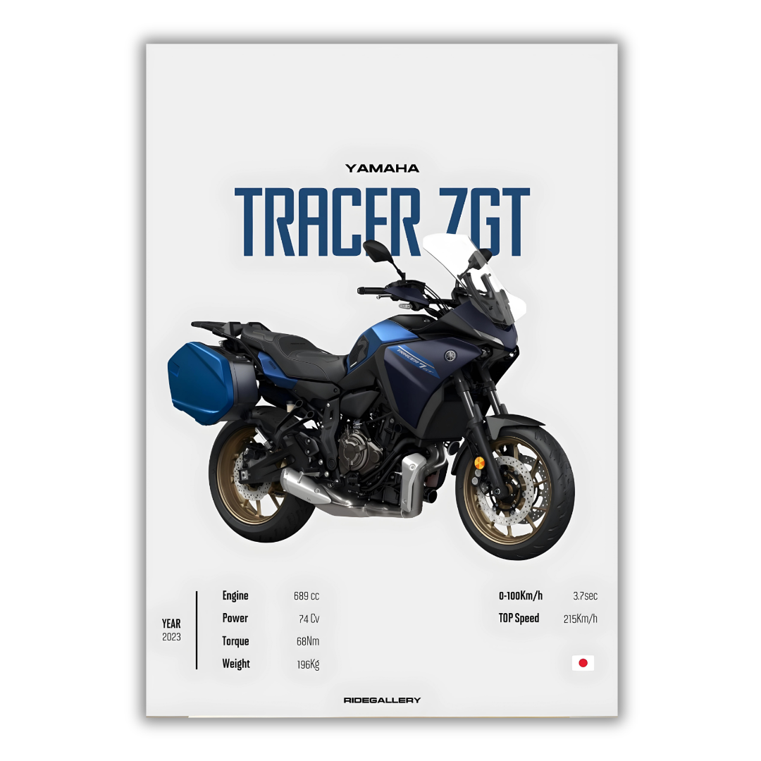 YAMAHA TRACER 7 GT