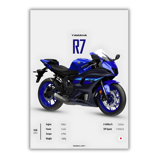 YAMAHA R7