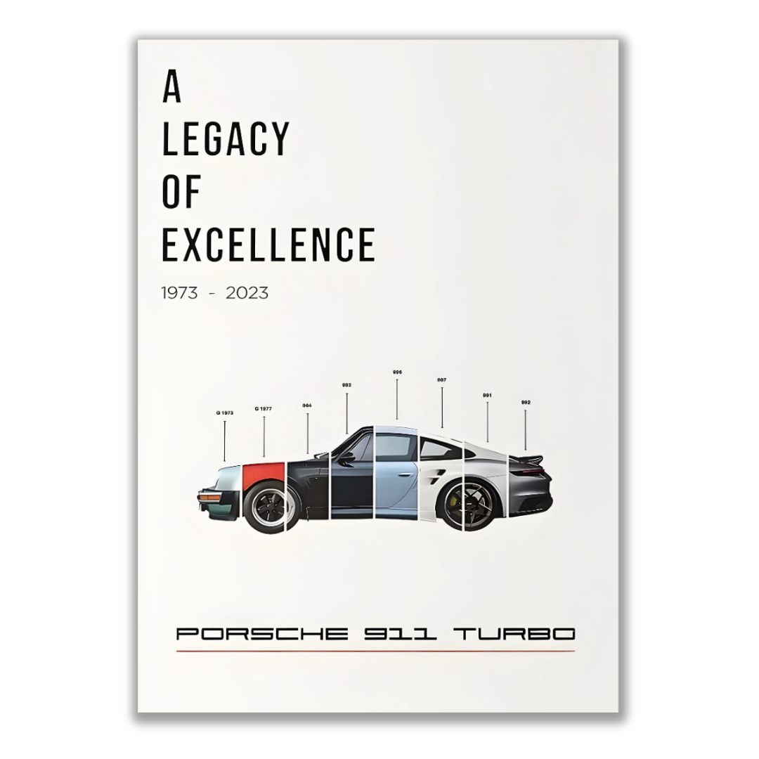 PORSCHE 911 TURBO - A LEGACY OF EXCELLENCE