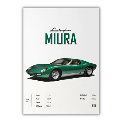 LAMBORGHINI MIURA