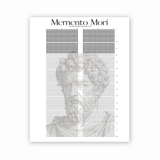 MEMENTO MORI - STOIC